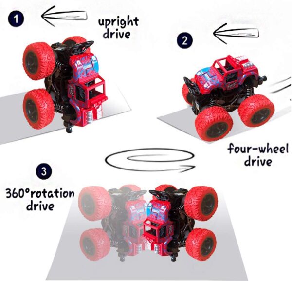 Monster Car Toy for Kids – Pull Back Action - Image 4